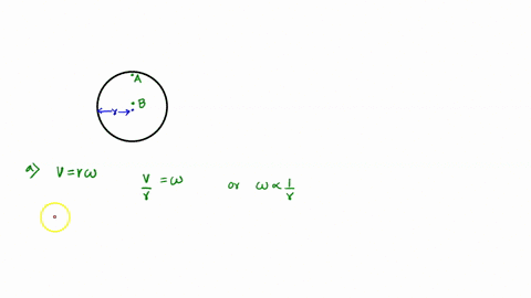 the-figure-below-shows-a-turntable-rotating-at-a-constant-angular-velocity-two-points-are-marked-on-the-turntable-point-a-is-on-the-edge-of-the-turntable-and-point-b-is-close-to-the-center-o-47449