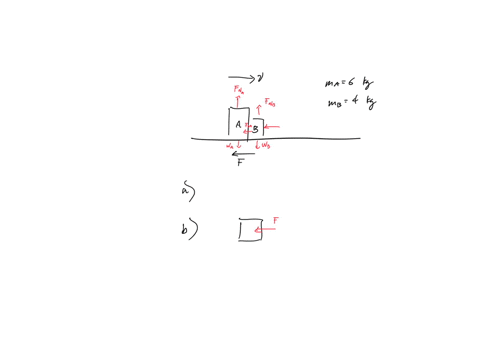 two-blocks-are-sliding-side-by-side-to-the-right-on-a-frictionless-surface-a8-shown-below_-the-blocks-have-inertias-ma-6-kg-and-mb-4-kg-your-hand-pushes-on-the-front-block-block-b-with-force-96476