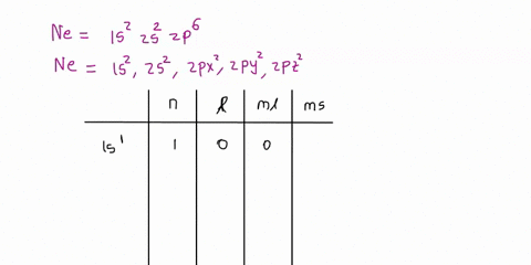 make-a-list-of-the-four-quantum-numbers-n-l-m_l-and-m_x-for-each-of-the-10-electrons-in-the-ground-s-47102