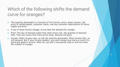 which-of-the-which-of-the-following-shifts-the-demand-curve-for-oranges-41769