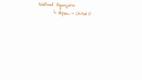 which-national-organization-tracks-disease-patterns-in-the-united-states-a-the-centers-for-disease-c-94637