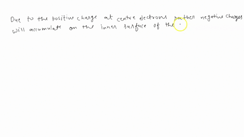 question-8-positive-charge-is-kept-fixed-at-the-center-inside-fixed-spherical-neutral-conducting-shell-the-positive-charge-in-red-is-equal-to-roughlv-16-of-the-smaller-charges-in-black-shown-36236