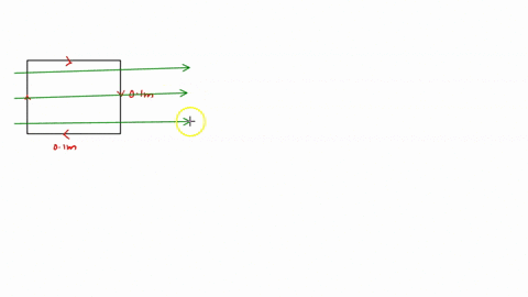 a-current-loop-in-the-xy-plane-has-a-length-01-m-on-each-side-carries-a-current-10-a-the-current-travels-in-a-clockwise-direction-a-magnetic-field-01-t-is-in-the-x-direction-find-the-torque-19285