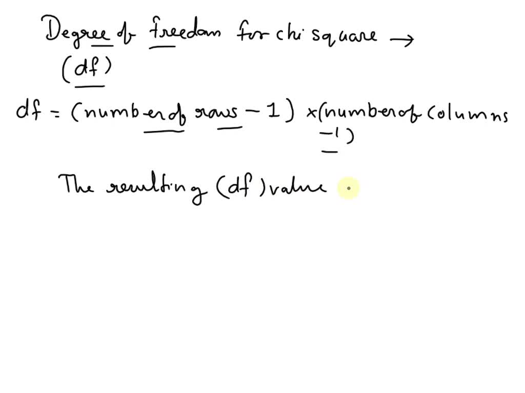 SOLVED How do I calculate the degrees of freedom with a TI84?