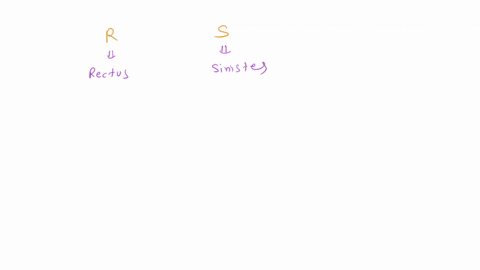2-the-s-enantiomer-of-a-chiral-compound-always-rotates-the-plane-of-polarized-light-to-the-left-true-false-57998