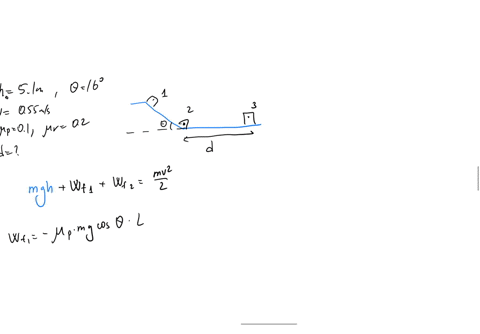 a-block-of-mass-m-is-initially-at-rest-at-the-highest-point-of-an-inclined-plane-which-has-a-height-of-51-m-and-has-an-angle-of-16-with-respect-to-the-horizontal-after-being-released-it-is-f-09204