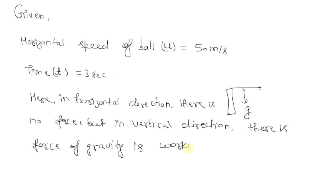 Solved A Ball Is Thrown Up Horizontally From The Top Of A Tower With A Speed Of M S Find The