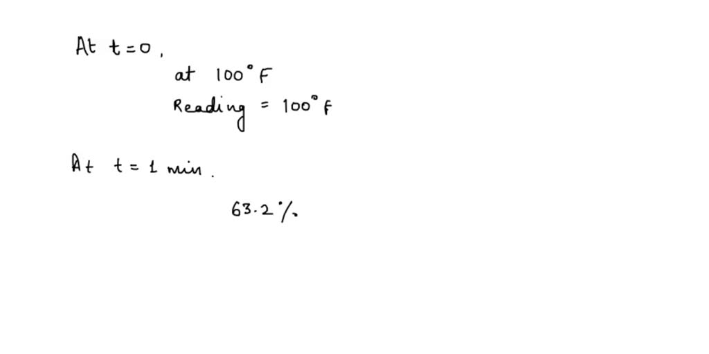 SOLVED 5.4 A thermometer having first order dynamics with a time
