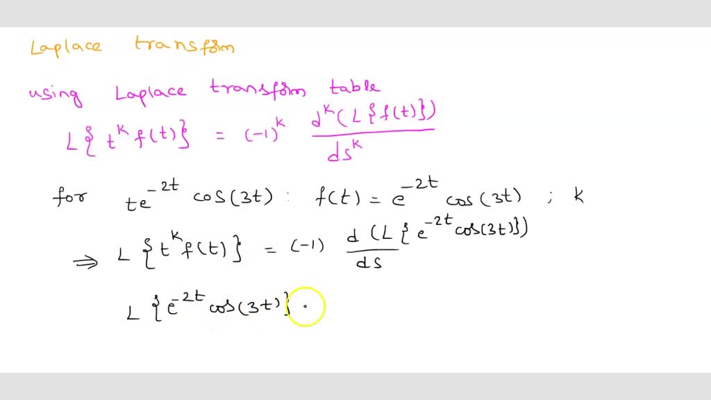 Solved A Find The Laplace Transform Of F T Te 2t Cos 3t B Use