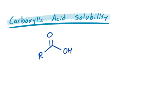 why-carboxalic-acid-are-soluble-in-water