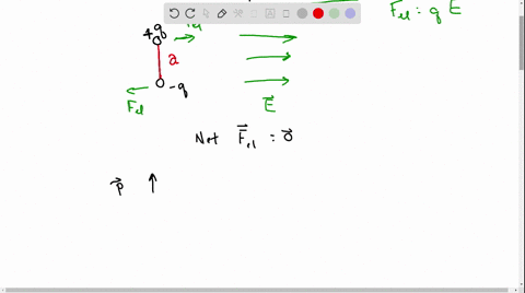 an-electric-dipole-with-dipole-moment-overrightarrowp-is-in-a-uniform-external-electric-field-overrightarrowe-a-find-the-orientations-of-the-dipole-for-which-the-torque-on-the-dipole-is-zero-b-which-2