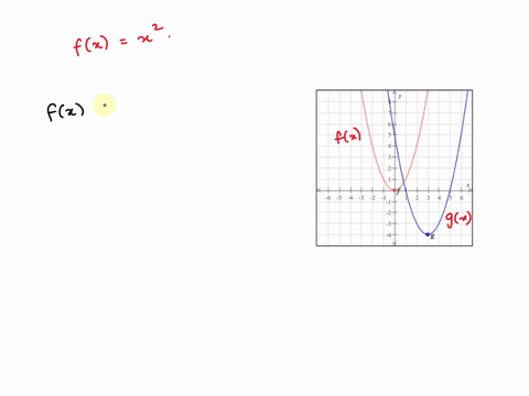 the-graph-of-f-in-blue-is-translated-whole-number-of-units-horizontally-and-vertically-to-obtain-the-graph-of-g-in-red_-the-function-f-is-defined-byfr-x-write-down-the-expression-for-g-x-0-g-74767