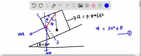 a-car-is-moving-on-a-plane-inclined-at-300-to-the-horizontal-with-an-acceleration-of-98-ms2-parallel-to-the-plane-upward-a-bob-is-suspended-by-s-string-from-the-roof-the-angle-in-degrees-whi-64812
