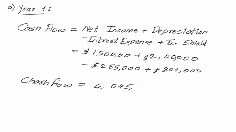 year-1-2-3-net-income-1500000-1750000-3800000-depreciation-2000000-2000000-0-debt-beginning-of-the-year-10000000-12000000-15000000-from-year-3-on-the-unlevered-cash-flow-is-expected-to-perpe-26196