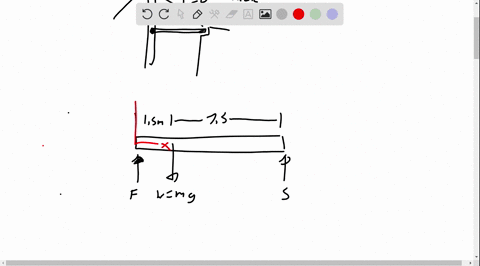 chapter-9-hint-one-of-your-assignment-question-15-points-suppose-the-weight-of-the-drawbridge-in-figure-1-is-supported-entirely-by-its-hinges-and-the-opposite-shore-so-that-its-cables-are-sl-05176