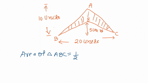 determine-the-area-of-the-shaded-shape-in-figure-1214-explaining-your-reasoning-10-units-5-units-20-units-figure-1214-determine-the-area-89956
