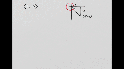 if-5-3-is-your-resultant-vector-what-is-your-direction-angle-74666