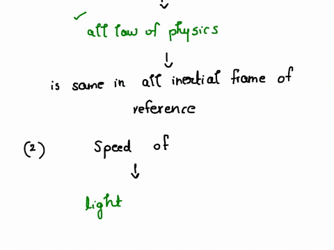 pne-result-of-einsteins-postulates-is-that-the-is-the-same-in-all-inertial-frames-of-reference-regardless-of-their-velocities-the-speed-of-is-always-the-same-for-all-observers_-the-slowing-d-80186