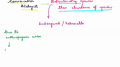why-might-the-relationship-between-ecological-disturbance-and-species-composition-be-more-important-than-species-richness-to-a-conservation-biologist-as-humans-transform-the-surface-of-the-p-16742