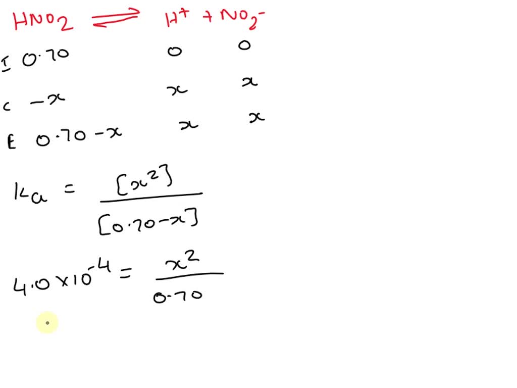 SOLVED: The chemical equation for the dissociation of HNO2 in water is ...