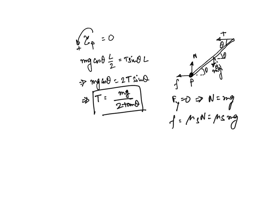 SOLVED A uniform beam of length L and mass m shown in the figure below