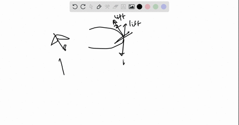 why-do-airplanes-bank-when-they-turn-how-would-you-compute-the-banking-angle-given-the-airspeed-and-radius-of-the-turn-hint-assume-an-aerodynamic-lift-force-acts-perpendicular-to-the-wings-75975