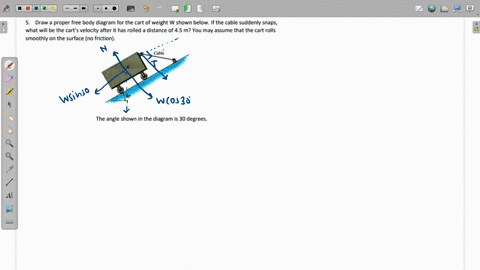 draw-a-proper-free-body-diagram-for-the-cart-of-weight-w-shown-below-if-the-cable-suddenly-snaps-what-will-be-the-cart-velocity-after-it-has-rolled-distance-of-45-m-you-may-assume-that-the-c-70117