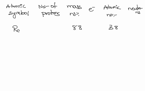 isotope 1 element symbol nuclear symbol atomic number mass number ...