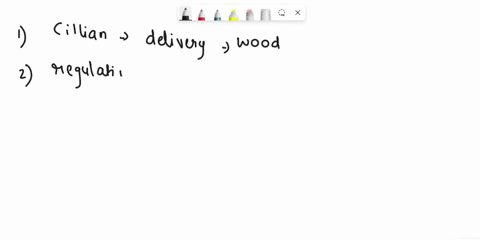 which-is-a-likely-response-to-this-rising-demand-o-new-distribution-systems-will-be-used-to-improve-delivery-of-the-wood-to-cillian-o-the-trees-will-be-regulated-to-maintain-the-availability-87912