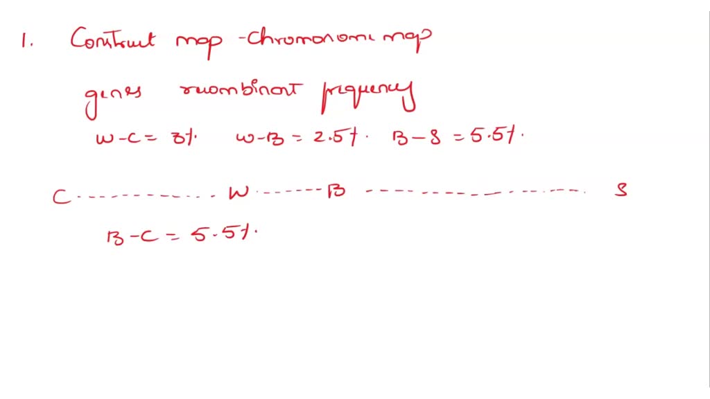 SOLVED 1 Which River Has The Largest Inhabited Riverine Islands In