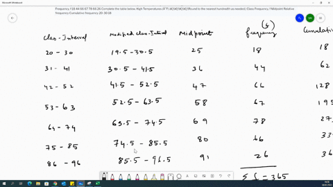 use-the-frequency-distribution-shown-below-to-construct-an-expanded-frequency-distribution-high-temperatures-f-class-20-30-31-41-42-52-53-63-64-74-75-85-86-96-frequency-f-18-44-66-67-78-66-2-38587