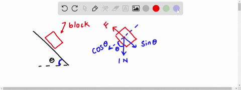 q1-a-block-of-weight-of-1n-rests-on-an-inclined-plane-of-inclination-with-the-horizontal-the-coefficient-of-friction-between-the-block-and-the-inclined-plane-is-the-minimum-force-that-has-to-42913