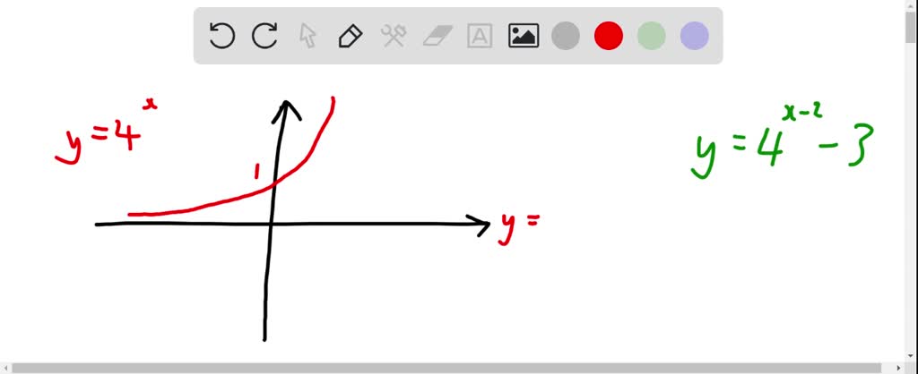 SOLVED: Ly= VrEJis shown in graph [?/A/BICID/EIEL 2 > = Vr-Jis shown in ...