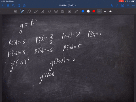 let-g-denote-the-inverse-function-of-f-suppose-f3-f-3-23-f-6-f-2-1-6-f-155-f-0-what-is-9-6-13-32-15-95477