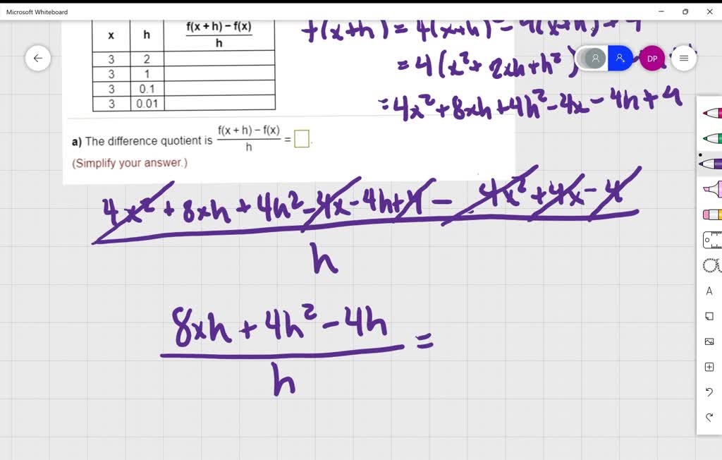 SOLVED: (a) Find A Simplified Form Of The Difference Quotient And (b ...