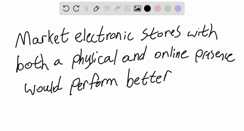 1-how-does-the-ability-to-purchase-online-change-consumers-behaviors2-what-kind-of-firm-do-you-think-will-perform-best-in-consumer-electronics-a-physical-bricks-and-mortar-stores-only-b-onli-18824