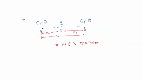 a charge q is placed at the centre of the line joining two equal ...