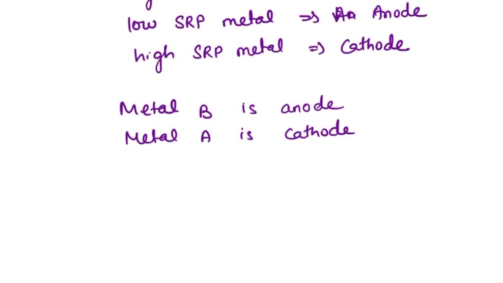 SOLVED Which electrode functions as the cathode, and in which