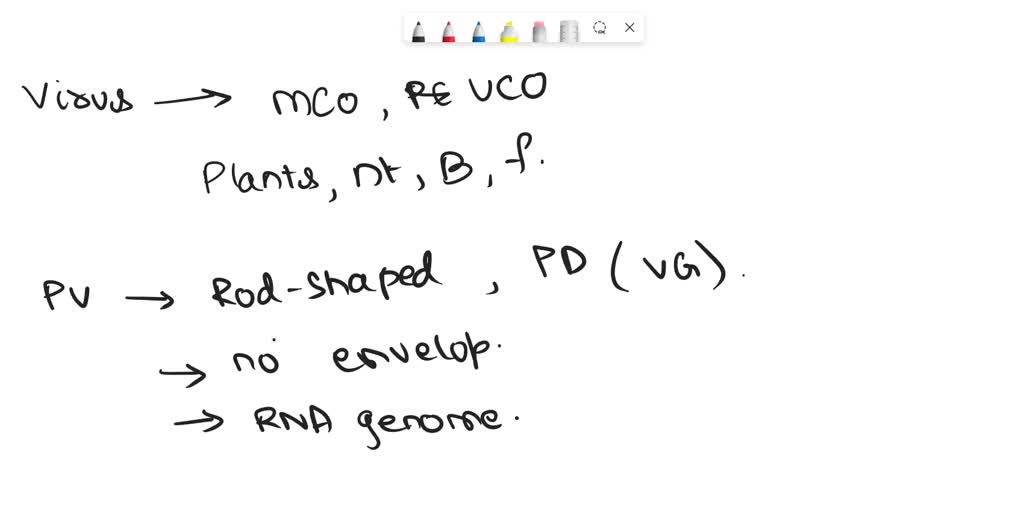 SOLVED What are the main characteristics of a plant virus? How do