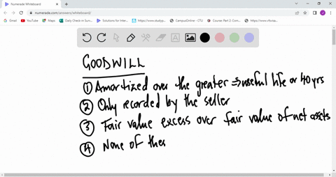 goodwill-is-group-of-answer-choices-amortized-over-the-greater-of-its-estimated-life-or-forty-years-only-recorded-by-the-seller-of-a-business-the-excess-of-the-fair-value-of-the-consideratio-25589