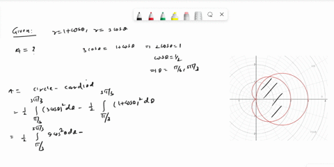 find-the-area-of-the-shaded-region_-coordinate-plane-is-given-cardioid-circle_-and-shaded-region-are-graphed_-the-cardioid-r-cos0-has-cusp-on-the-left-side-of-the-graph-at-0_-0-then-goes-up-10993