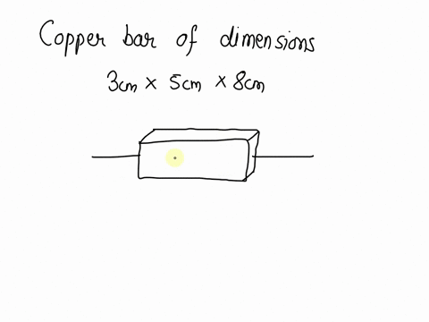conceptual-question-2517-para-you-are-given-copper-bar-of-dimensions-3-cm-5-cm-8-cm-and-asked-to-attach-leads-t0-it-in-order-t0-make-resistor-if-you-want-to-achieve-the-smallest-possible-res-16863