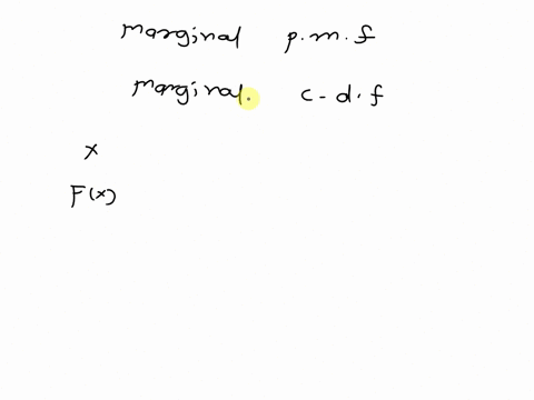 20-points-for-diserete-random-variables-x-and-with-the-following-joint-probability-mass-function-pmf-pxxx-y-0-y-1-y-2-y-x-1-010-005-010-010-x2-010-010-015-005-x-3-000-010-010-005-find-the-jo-12405