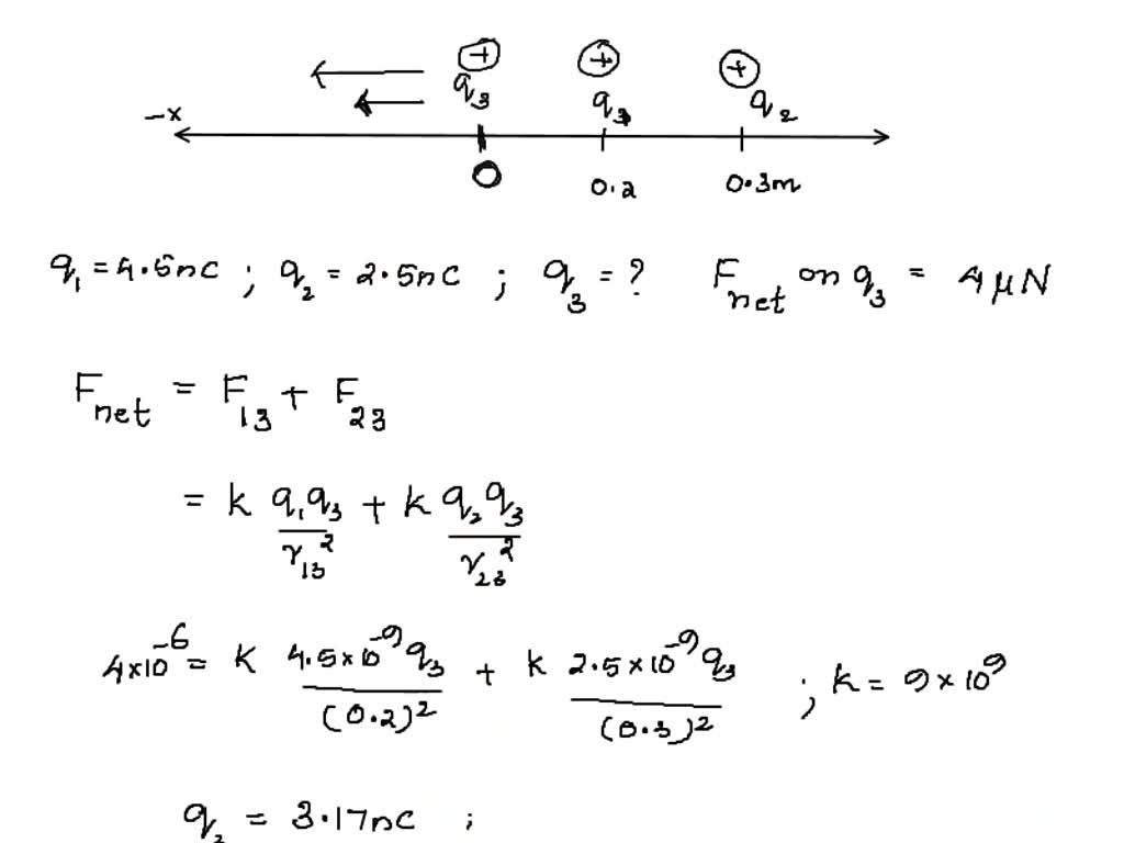 SOLVED Q1 = 45.0 mC and Q2 = +100 mC are located on the x axis and