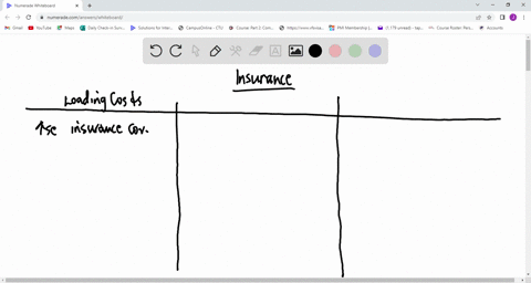 which-of-the-following-statements-is-true-select-one-a-as-the-expected-loss-increases-the-gain-from-insurance-decreases-b-low-loading-costs-partly-explain-why-it-is-difficult-for-the-self-em-49254