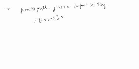 the-graph-below-is-for-the-derivative-of-function-use-this-wnbwci-questions-about-the-original-function-the-graph-of-which-has-not-been-given-please-excuse-my-shaky-hands-which-drew-this-you-73938
