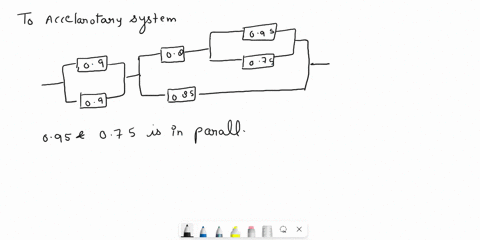 determine-the-reliability-of-the-split-power-hybrid-car-for-the-acceleration-5-marks-as-shown-in-figure-2-a-split-power-hybrid-cars-utilize-a-combination-of-series-and-parallel-drives-with-2-74077