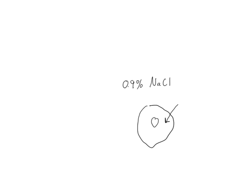 red-blood-cells-are-isotonic-to-09-mathrmnacl-a-red-blood-cell-will-swell-to-bursting-hemolysis-in-which-of-the-following-solutions-09-mathrmnacl-15-mathrmnact-025-mathrmnacl-100-mathrmnacl-15-mathrmn