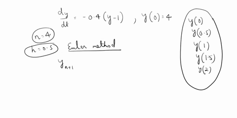 consider-the-differential-equation-dy-dt-04y-1with-y04-in-all-parts-belowround-to-4-decimal-places-part-1-use-n4steps-of-eulers-methodwith-h05to-approximate-y2-y2-part-2-use-n8steps-of-euler-20983