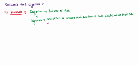 what-is-the-correct-order-of-processes-by-which-nutrients-and-energy-are-obtained-from-food-a-digest-26877